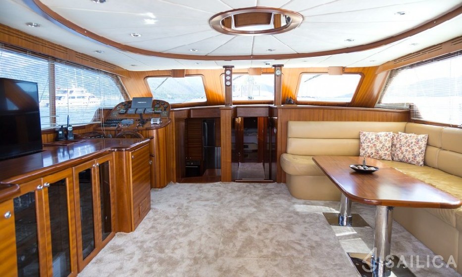 Gulet - Yacht Charter Sailica