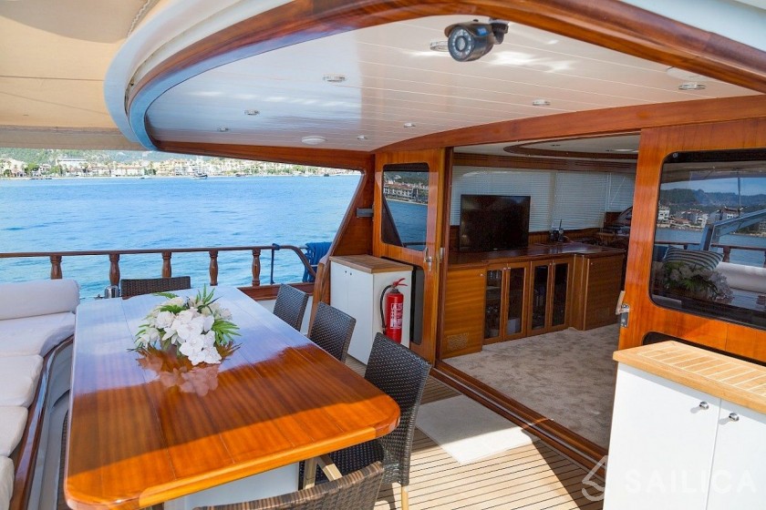 Gulet - Yacht Charter Sailica