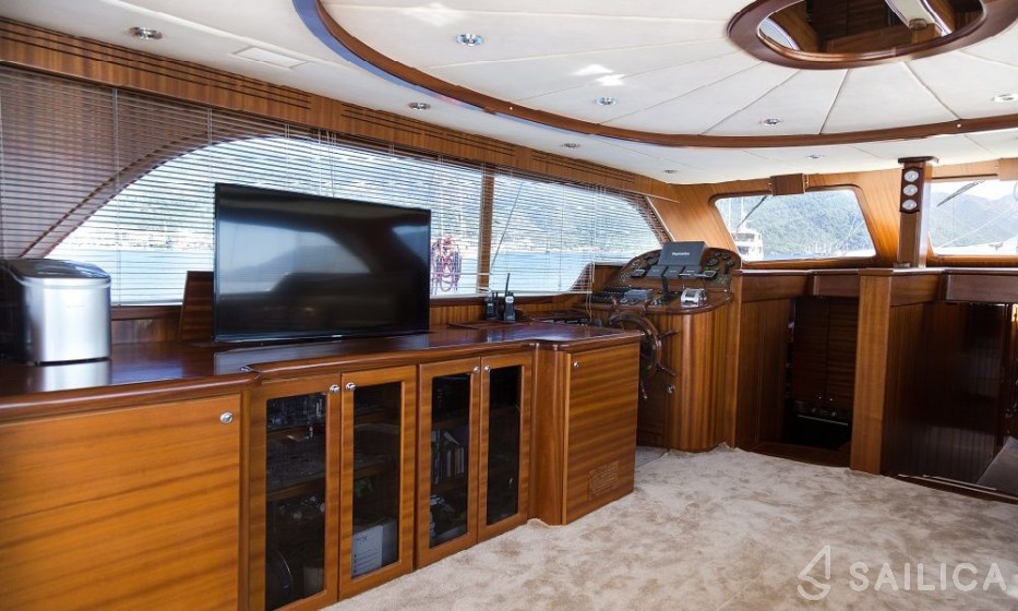 Gulet - Yacht Charter Sailica