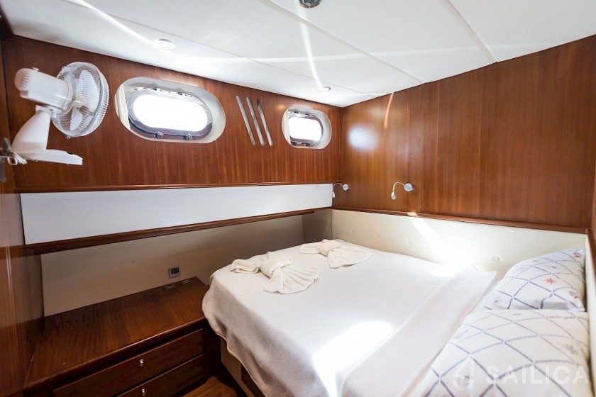 Gulet - Yacht Charter Sailica
