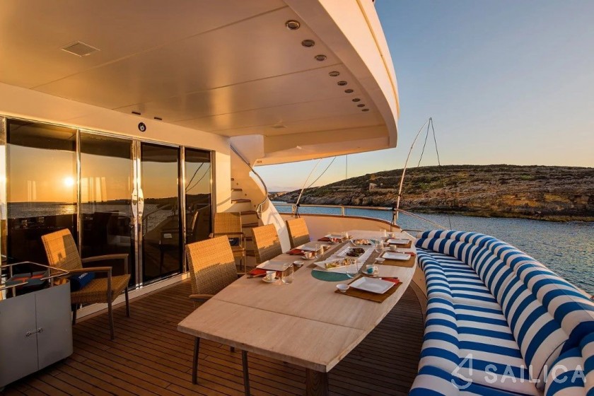 Notika Nedship - Yacht Charter Sailica