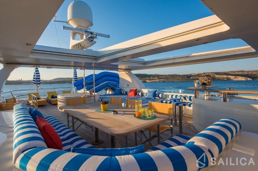 Notika Nedship - Yacht Charter Sailica