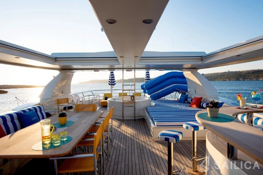 Notika Nedship - Yacht Charter Sailica
