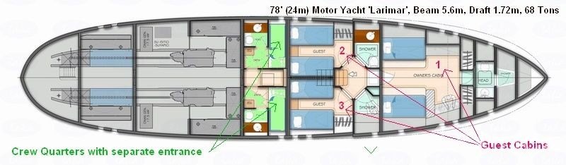Trawler 78 - Yacht Charter Sailica