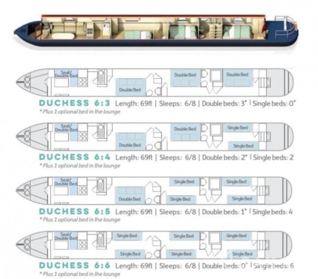 Duchess 6 - Yacht Charter Sailica