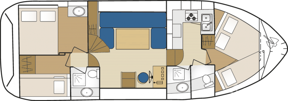Houseboat - Yacht Charter Sailica