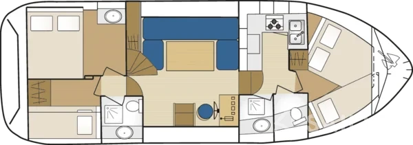 Houseboat - Yacht Charter Sailica