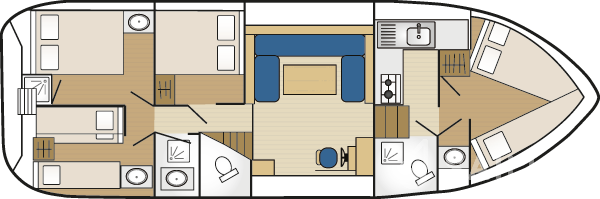 Houseboat - Yacht Charter Sailica
