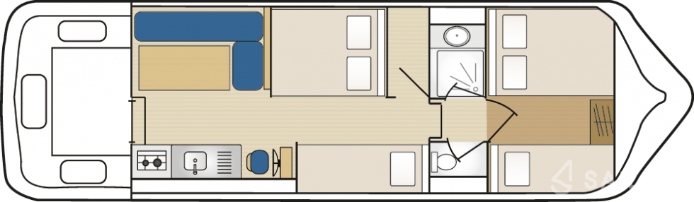 Houseboat - Yacht Charter Sailica