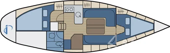 Houseboat - Yacht Charter Sailica
