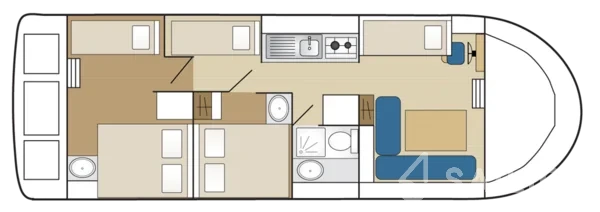 Houseboat - Yacht Charter Sailica