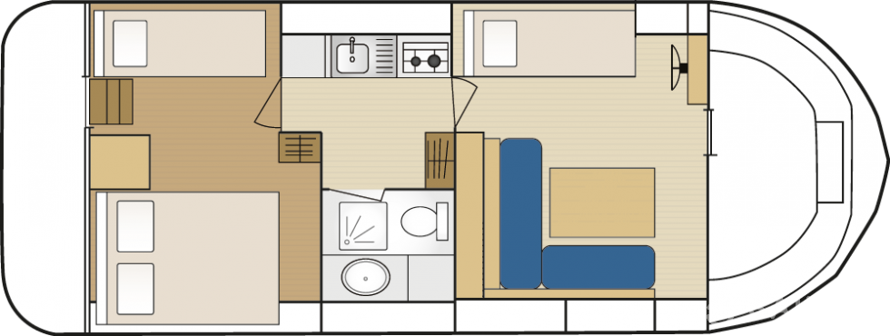 Houseboat - Yacht Charter Sailica