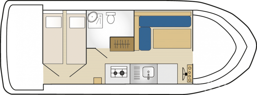 Houseboat - Yacht Charter Sailica