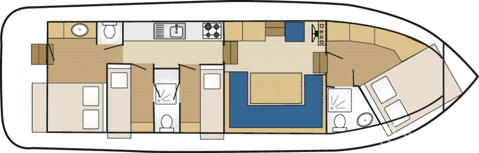 Houseboat - Yacht Charter Sailica