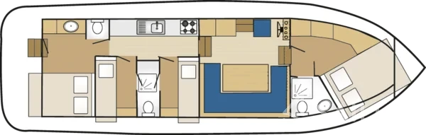 Houseboat - Yacht Charter Sailica