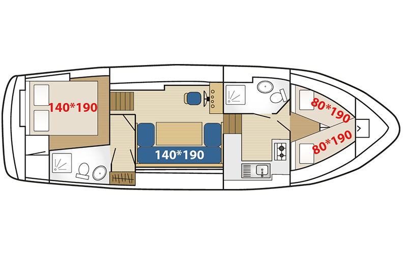 Houseboat - Yacht Charter Sailica