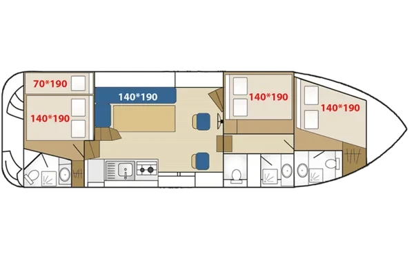 Houseboat - Yacht Charter Sailica