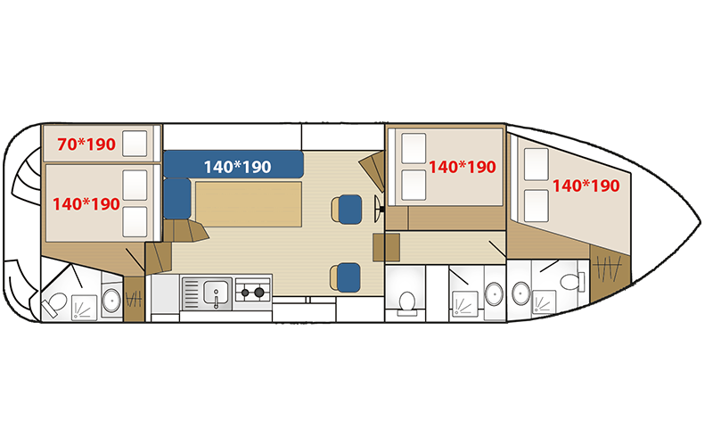 Houseboat - Yacht Charter Sailica