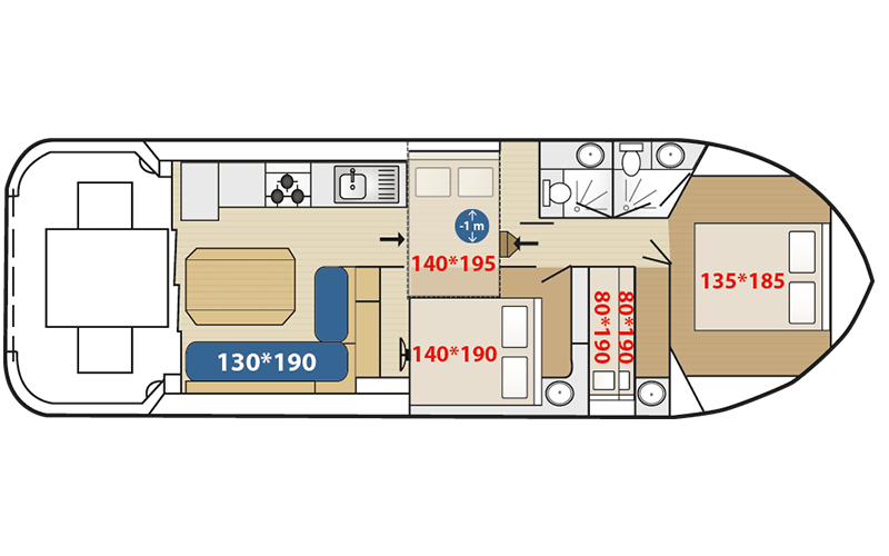 Houseboat - Yacht Charter Sailica