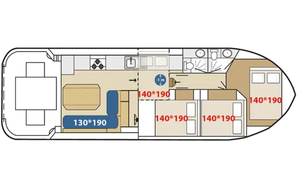 Houseboat - Yacht Charter Sailica