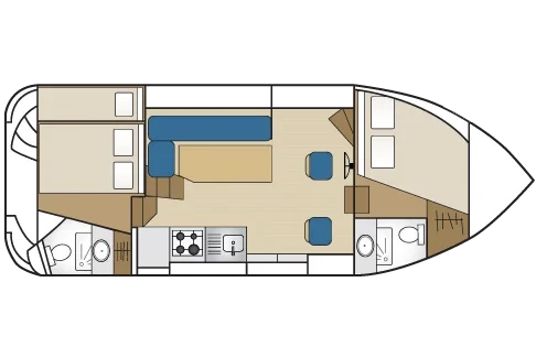 Houseboat - Yacht Charter Sailica