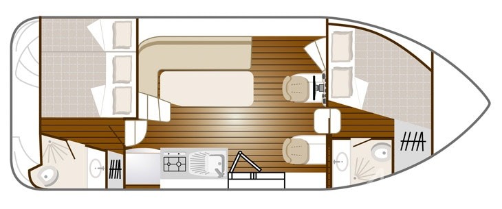 Houseboat - Yacht Charter Sailica