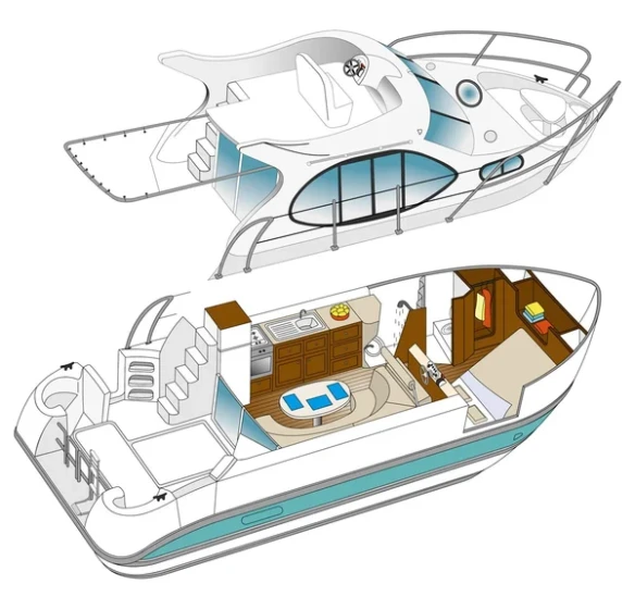 Houseboat - Yacht Charter Sailica