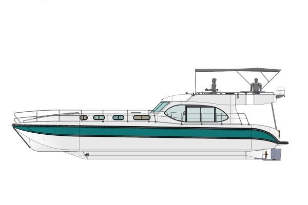 Houseboat - Yacht Charter Sailica