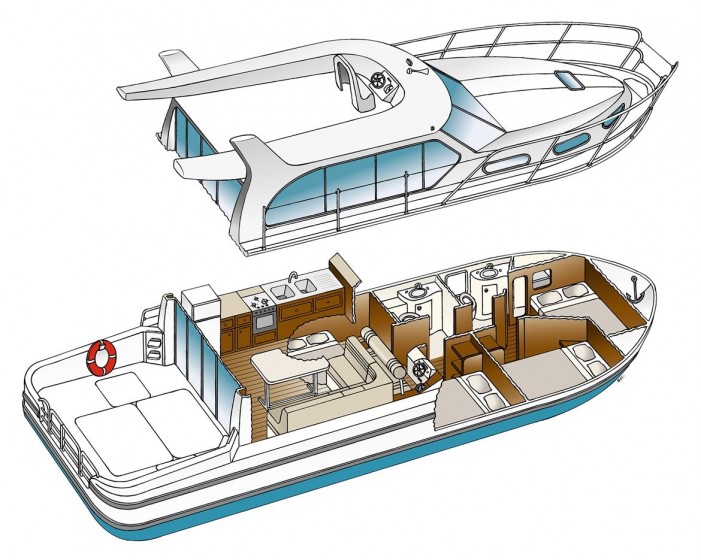 Houseboat - Yacht Charter Sailica