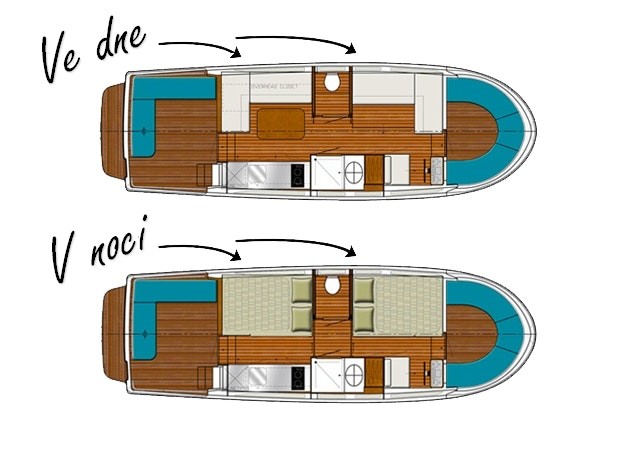 Pénichette 950E - Yacht Charter Sailica