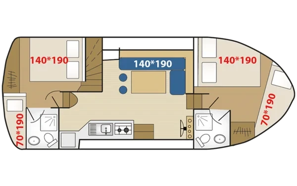 Houseboat - Yacht Charter Sailica