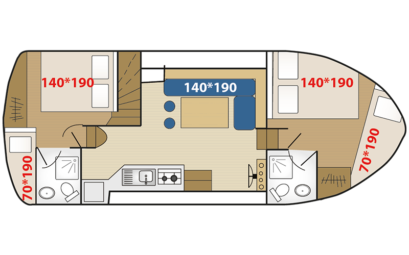 Houseboat - Yacht Charter Sailica