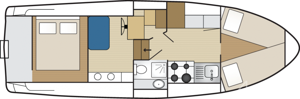 Houseboat - Yacht Charter Sailica