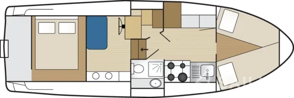 Houseboat - Yacht Charter Sailica