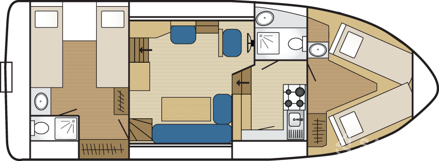 Houseboat - Yacht Charter Sailica