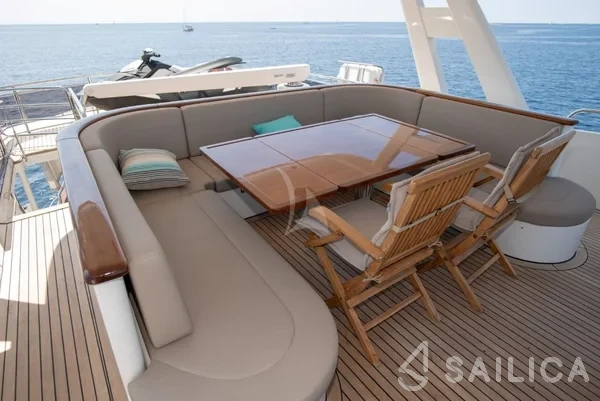 Motoryacht - Yacht Charter Sailica
