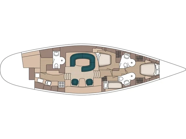 Sail boat - Yacht Charter Sailica