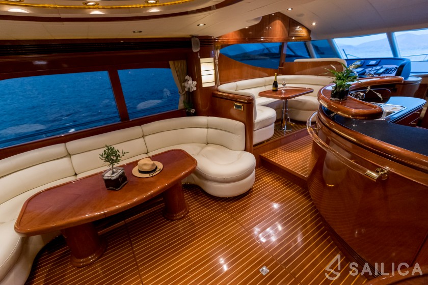 Horizon - Yacht Charter Sailica
