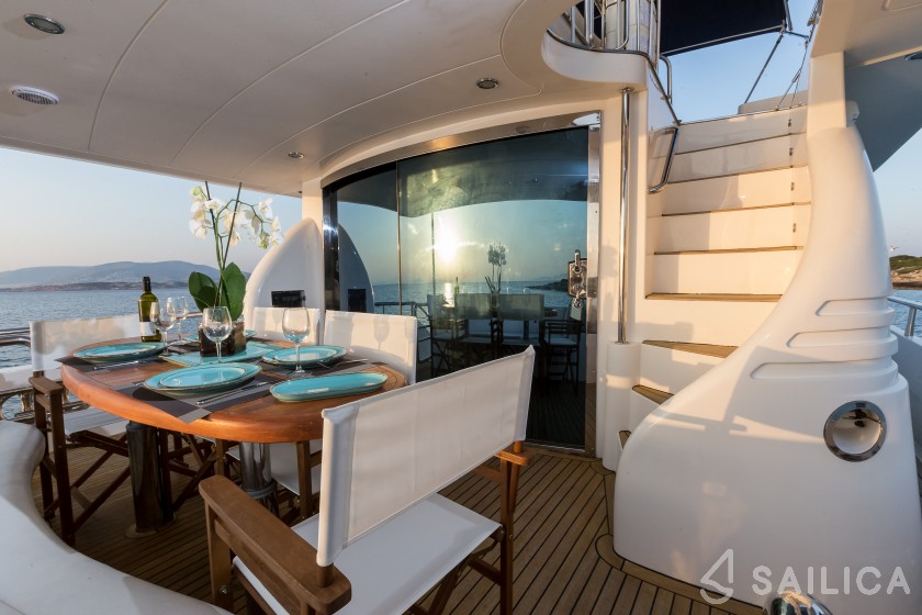 Horizon - Yacht Charter Sailica