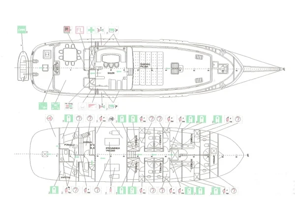 Gulet - Yacht Charter Sailica
