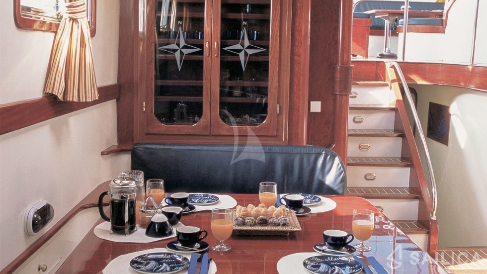 Gulet - Yacht Charter Sailica