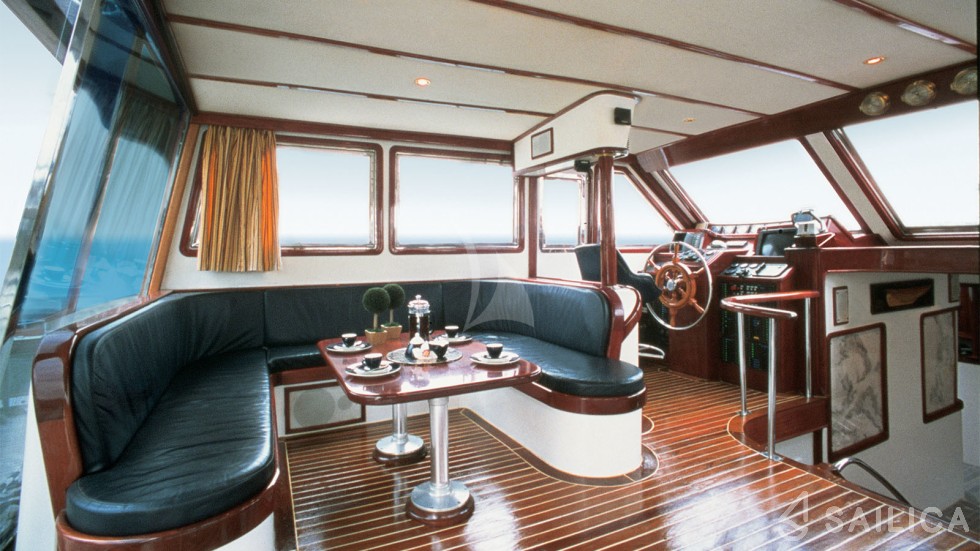 Gulet - Yacht Charter Sailica