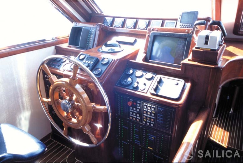 Gulet - Yacht Charter Sailica
