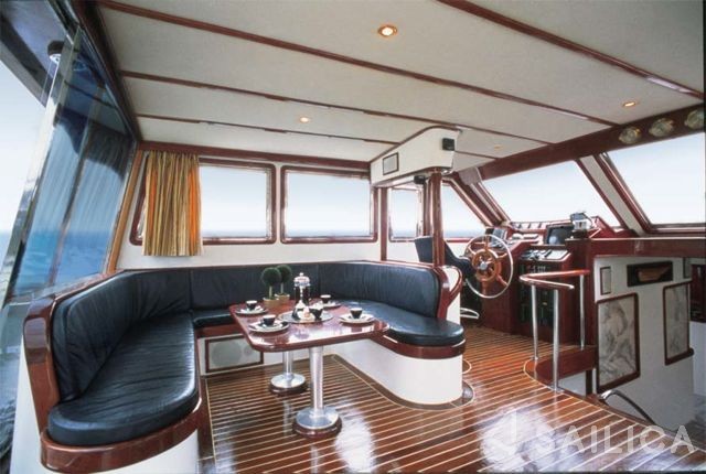Gulet - Yacht Charter Sailica