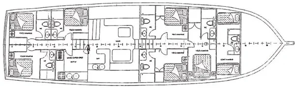 Gulet - Yacht Charter Sailica