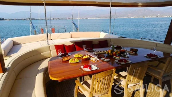 Gulet - Yacht Charter Sailica