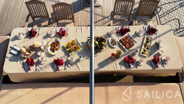 Gulet - Yacht Charter Sailica