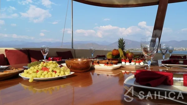 Gulet - Yacht Charter Sailica