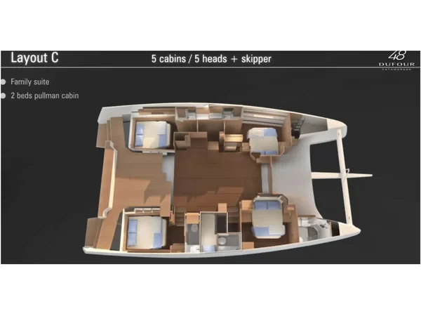 Dufour 48 - Yacht Charter Sailica