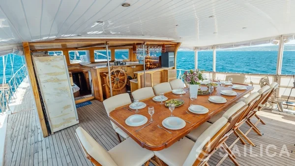 Gulet - Yacht Charter Sailica